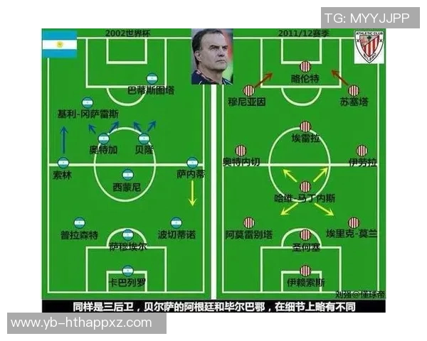 贝尔萨承认1-5惨败令人羞愧坚持高标准永不满足的执教信念